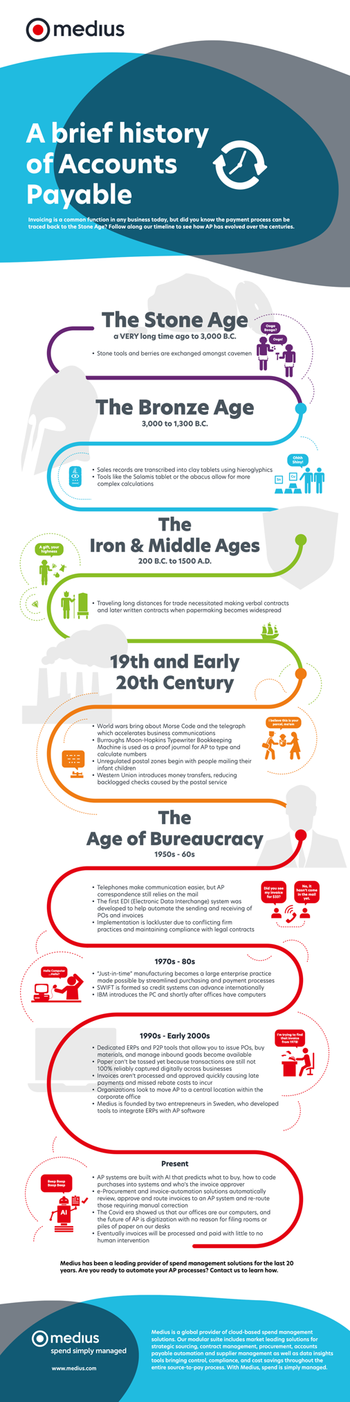 history of accounts payable infographic