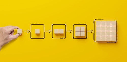 analyze-your-process