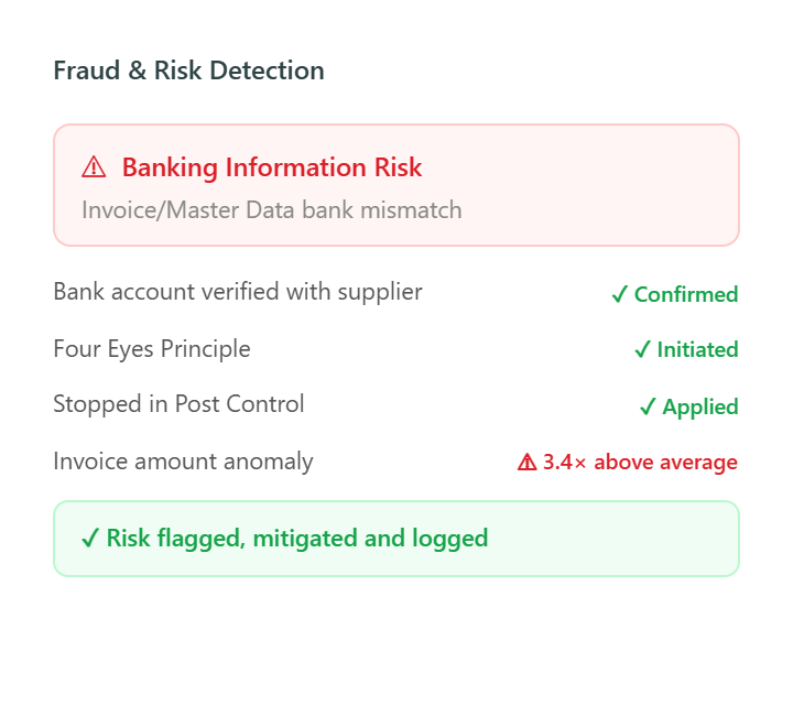 fraud and risk detection
