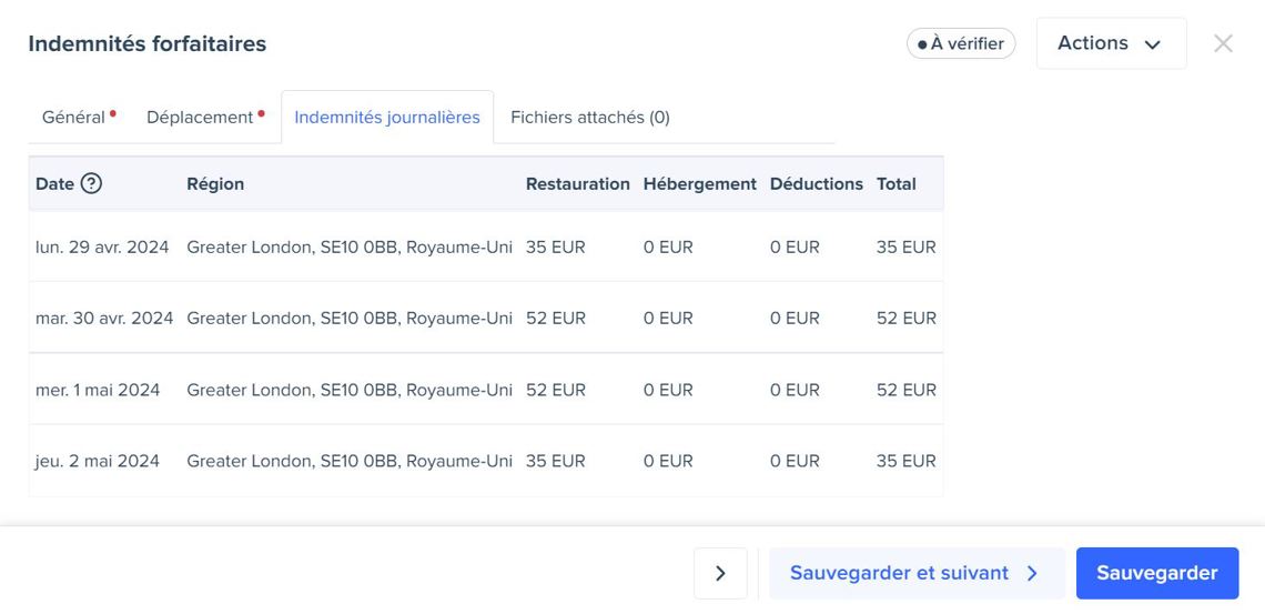 Indemnités journalières