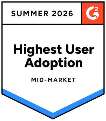 G2 Award: Highest User Adoption Mid-Market