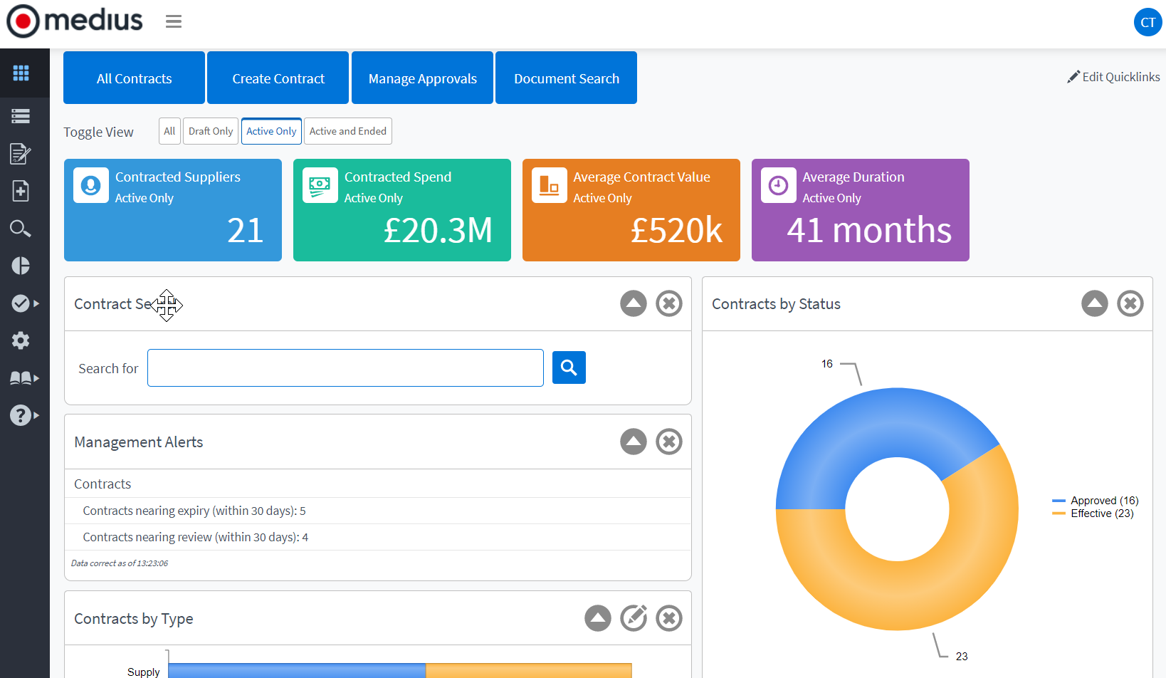 Medius Contract Management screen