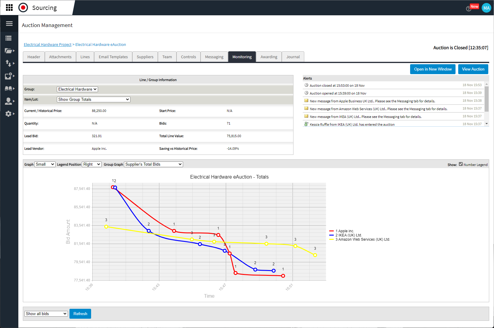 Medius Sourcing screen