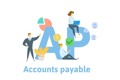3 animated people sitting around a big "AP" figure, symbolizing accounts payable optimization