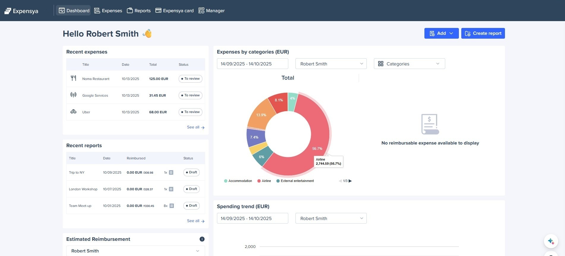Expense employee dashboard