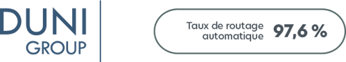 Duni Group - Taux de routage automatique 97,6 %