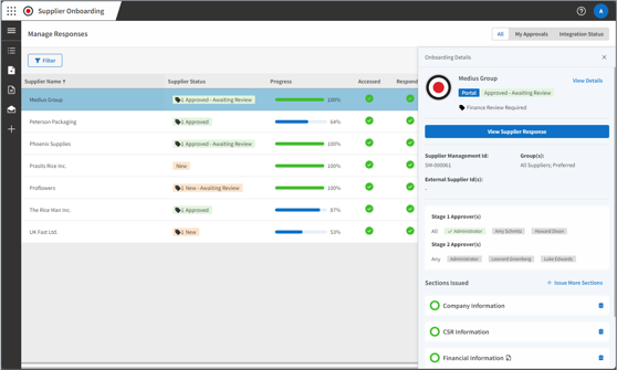 Supplier Management System | Medius