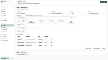 screenshot of approvals and signatures workflow