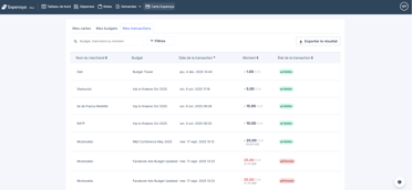 Liste des transactions - employé