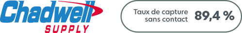 Chadwell Supply - Taux de capture sans contact 89,4 %