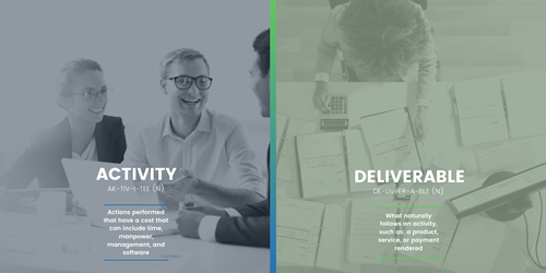 AP automation ensures that paying vendors on time