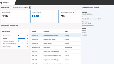 Medius Fraud & Risk Detection risk factors screen