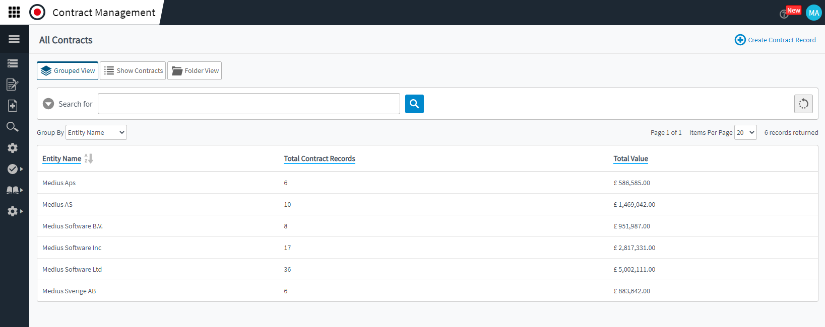 Contract Management Grouped View screen