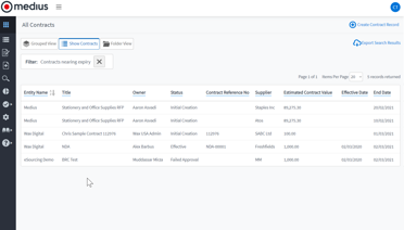 Medius Contract Management