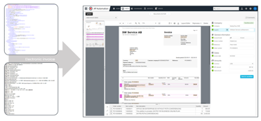La facturation électronique