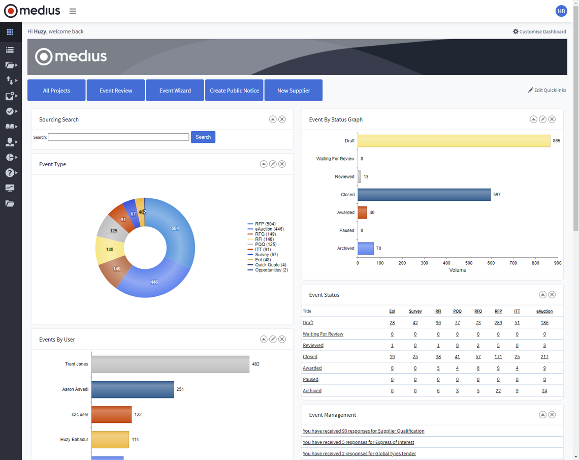 AP Automation Global Payment Software Medius ap-automation-global-payment-software-medius