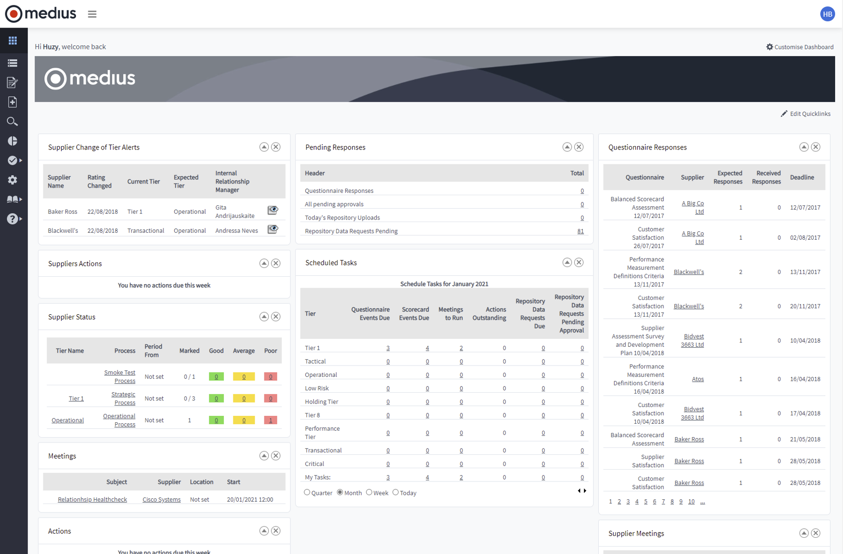 Medius Routing Table Learn More About Medius | Medius