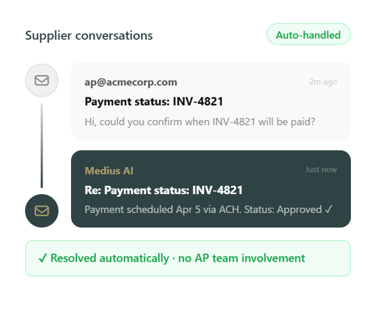 AP Automation & Global Payment Software | Medius