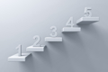 steps on wall 1 to 5