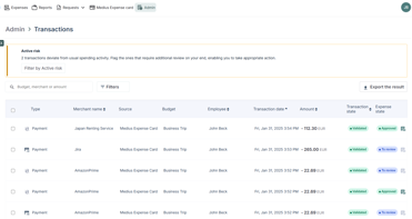 active risks in transactions list