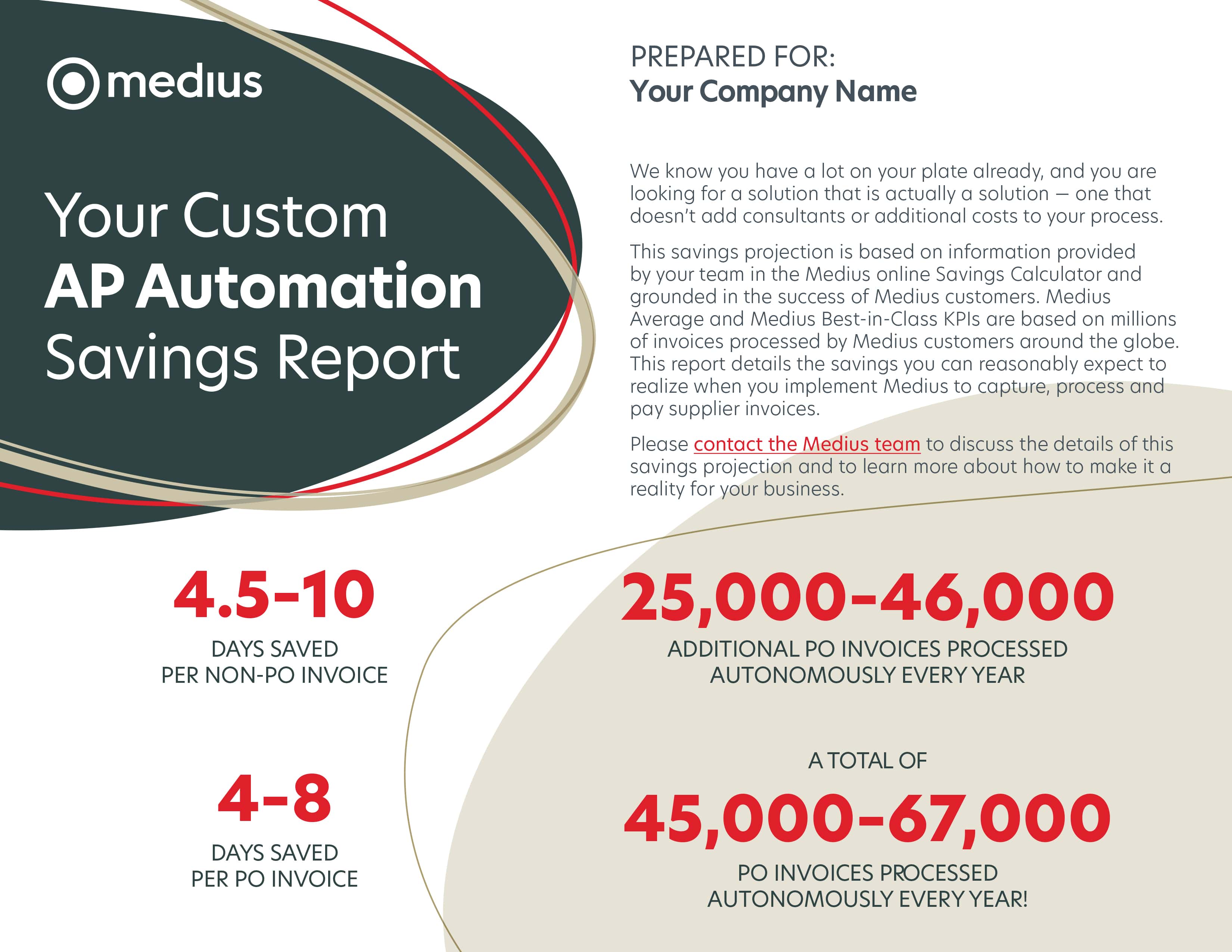 custom savings report example
