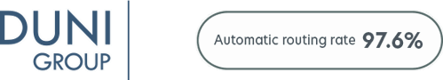 Duni Group - Automatic Routing Rate 97.6%